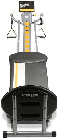 Best gym equipment for home workout